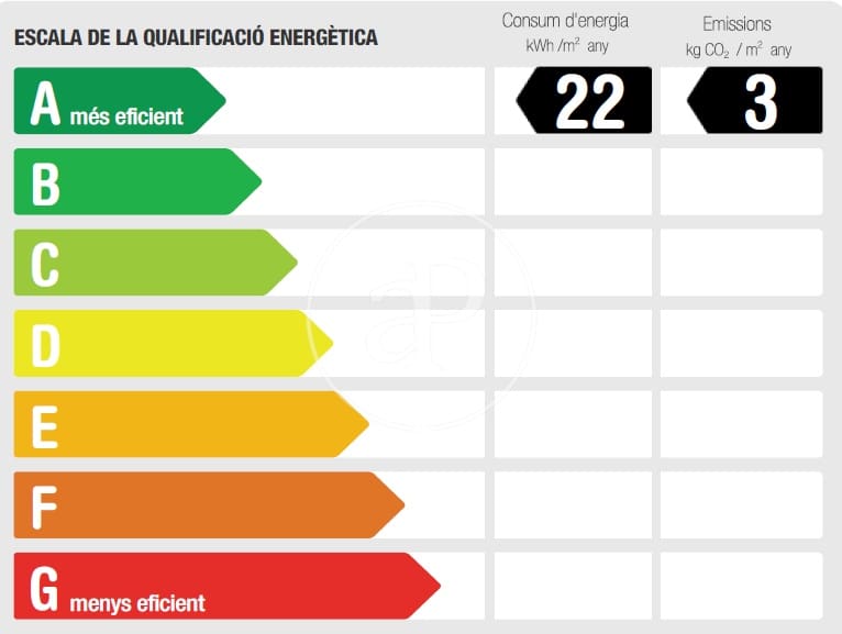 2 quarto Apartamento para arrendar em Barcelona cidade - 1 690 € (Ref: 9069050)
