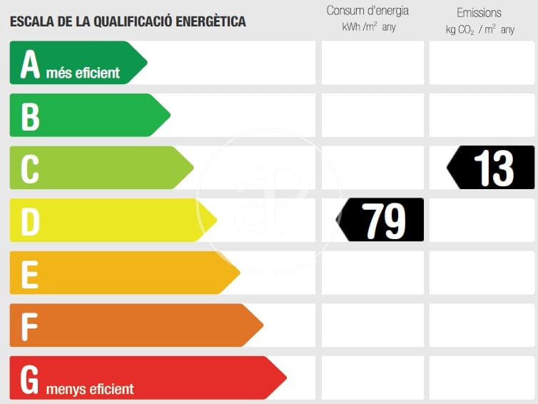 4 soveværelse Lejlighed til salg i Barcelona by - € 1.250.000 (Ref: 9075040)