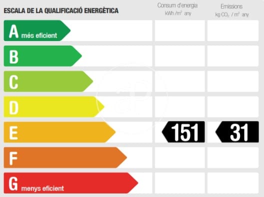 4 soveværelse Lejlighed til salg i Barcelona by - € 1.985.000 (Ref: 9137371)