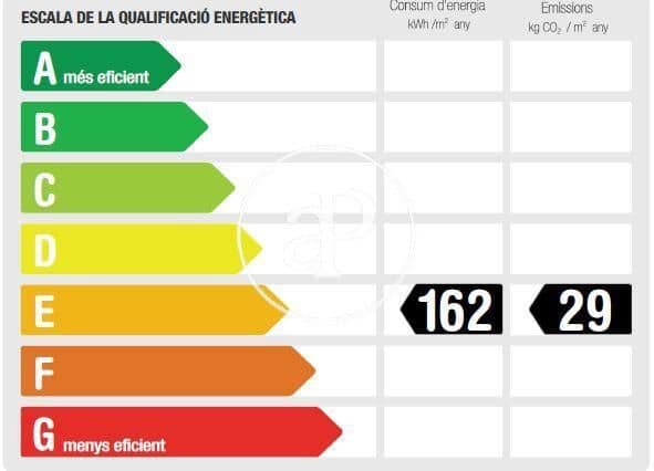 2 soveværelse Lejlighed til salg i Barcelona by - € 449.000 (Ref: 9147443)