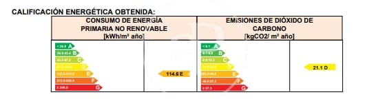 3 soveværelse Lejlighed til salg i Barcelona by med swimmingpool - € 925.000 (Ref: 9165981)