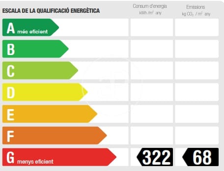3 soveværelse Lejlighed til salg i Barcelona by - € 2.100.000 (Ref: 9165985)