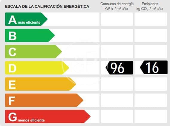 1 makuuhuone Huoneisto vuokrattavana paikassa Barcelona kaupunki - 2 300 € (Ref: 9220233)