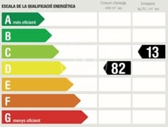 3 sypialnia Apartament na sprzedaż w Miasto Barcelona z basenem - 1 850 000 € (Ref: 9276309)