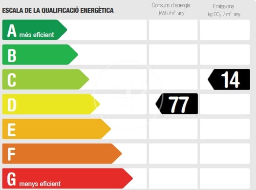 2 soveværelse Penthouse til salg i Barcelona by - € 665.000 (Ref: 9303510)