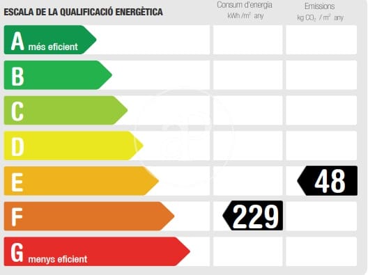 2 soveværelse Penthouse til salg i Barcelona by - € 1.400.000 (Ref: 9326454)