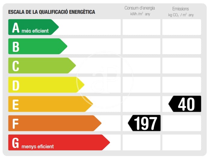3 bedroom Apartment for rent in Barcelona city - € 2,435 (Ref: 9334927)