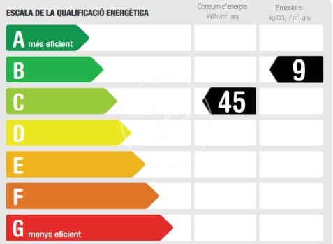 3 sypialnia Apartament na sprzedaż w Miasto Barcelona - 1 475 000 € (Ref: 9338010)