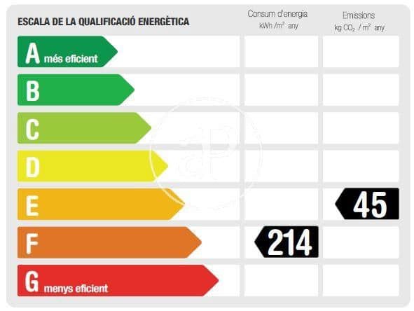 3 soverom Leilighet til salgs i Barcelona by - € 1 375 000 (Ref: 9353608)