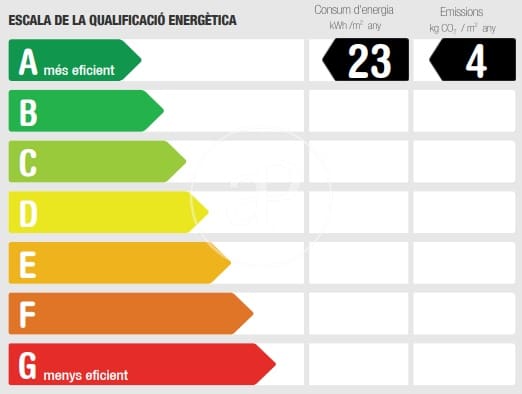 1 sovrum Lägenhet till salu i Esplugues de Llobregat med pool - 620 000 € (Ref: 9355824)