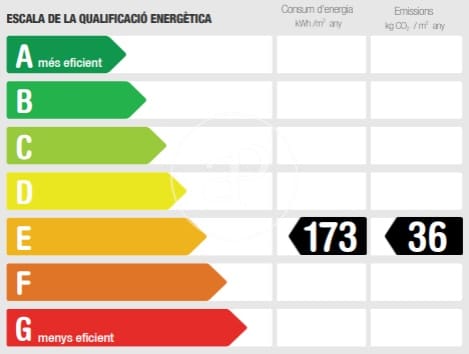 4 sovrum Lägenhet till salu i Barcelona stad - 1 800 000 € (Ref: 9362617)