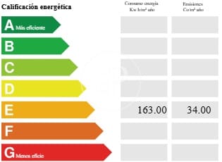 3 soverom Leilighet til salgs i Barcelona by - € 995 000 (Ref: 9367488)