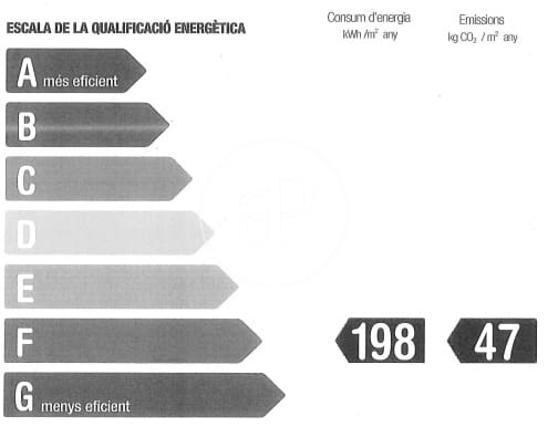 3 soverom Leilighet til salgs i Barcelona by - € 650 000 (Ref: 9367494)