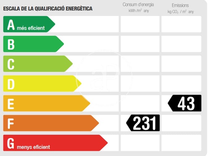 2 quarto Apartamento para venda em Barcelona cidade - 330 000 € (Ref: 9371999)