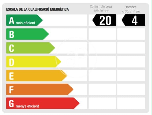 2 bedroom Apartment for rent in Mira-Sol - € 2,150 (Ref: 9382819)