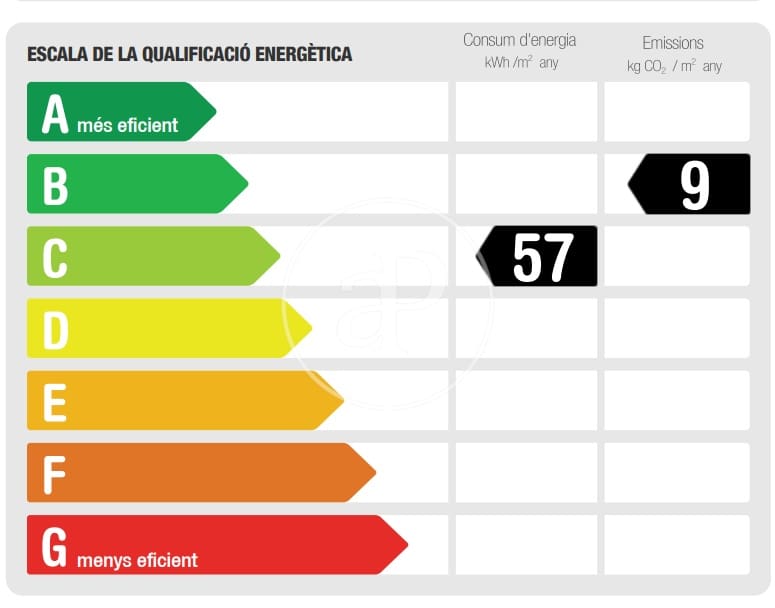 1 sovrum Lägenhet att hyra i Barcelona stad - 1 700 € (Ref: 9382820)