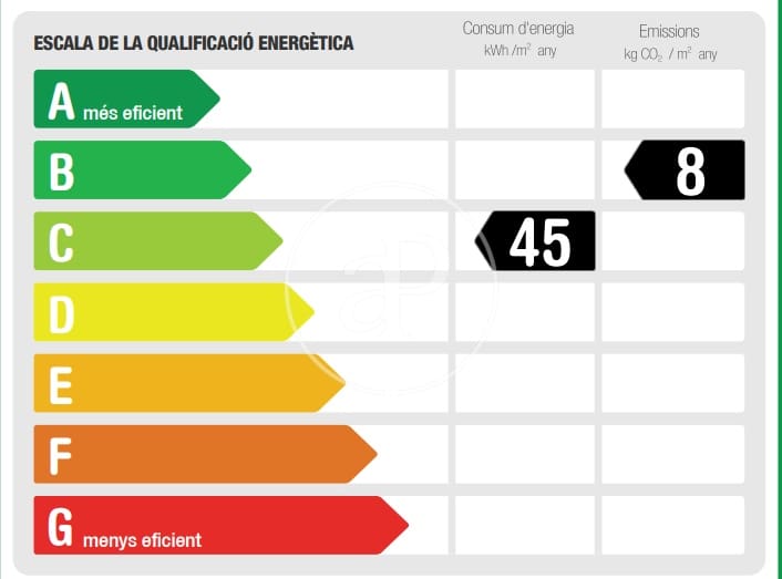 3 bedroom Apartment for rent in Barcelona city - € 2,950 (Ref: 9395973)