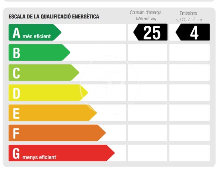 2 slaapkamer Appartement te huur in Barcelona stad - € 2.350 (Ref: 9406825)