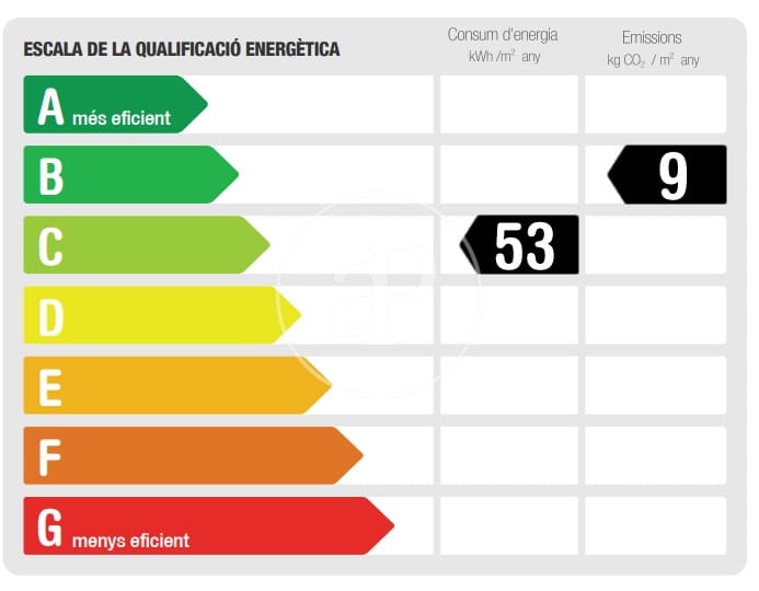 2 bedroom Apartment for rent in Sant Cugat del Valles - € 1,886 (Ref: 9419733)