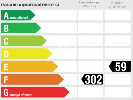 5 chambre Villa/Maison à vendre à Sant Cugat del Valles - 2 950 000 € (Ref: 9431060)