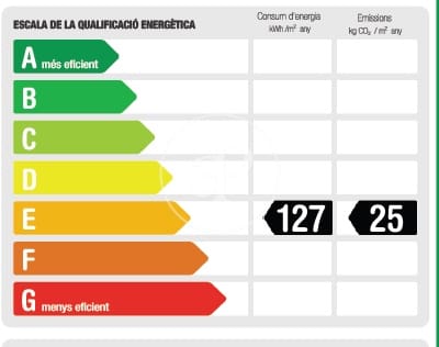 2 slaapkamer Appartement te huur in Barcelona stad - € 2.500 (Ref: 9440107)