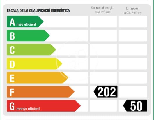 3 bedroom Apartment for rent in Barcelona city - € 2,500 (Ref: 9450659)