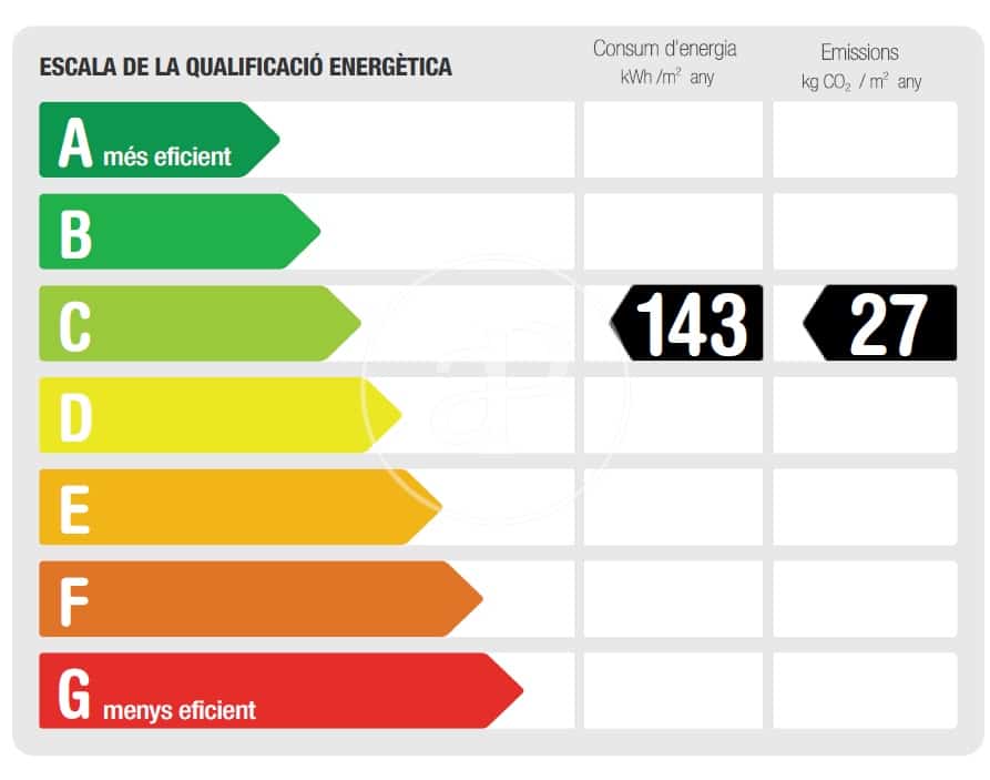 2 soveværelse Penthouse til leje i Barcelona by - € 3.500 (Ref: 9450660)