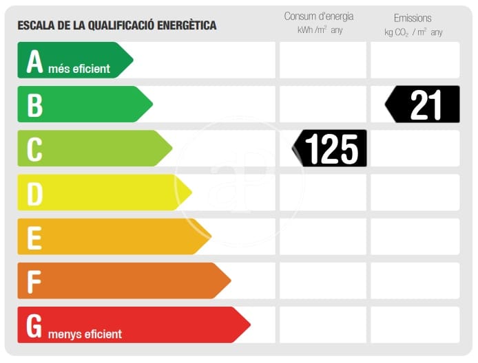 1 makuuhuone Huoneisto vuokrattavana paikassa Barcelona kaupunki - 2 100 € (Ref: 9452110)