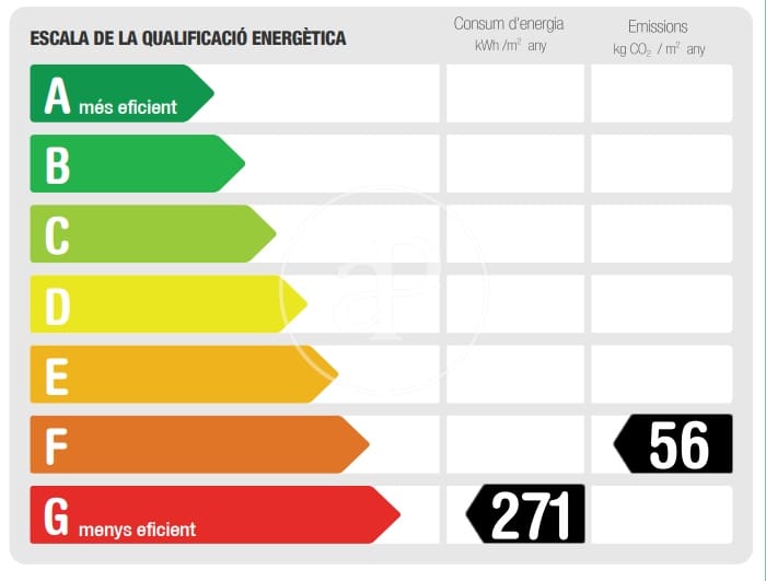 1 slaapkamer Appartement te huur in Barcelona stad - € 1.900 (Ref: 9456240)