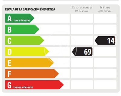 2 sovrum Lägenhet att hyra i Barcelona stad - 2 500 € (Ref: 9468473)