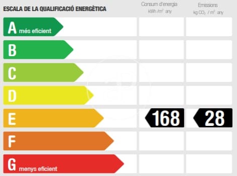 3 soverom Leilighet til salgs i Barcelona by - € 995 000 (Ref: 9474184)