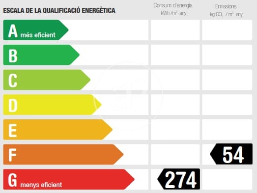3 bedroom Apartment for sale in Barcelona city - € 1,350,000 (Ref: 9474896)