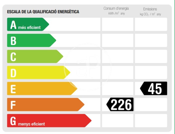 2 bedroom Apartment for rent in Barcelona city - € 1,600 (Ref: 9482034)