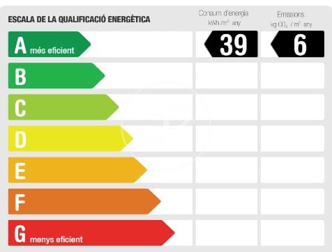 5 bedroom Villa for sale in Sant Cugat del Valles with pool - € 1,800,000 (Ref: 9491310)