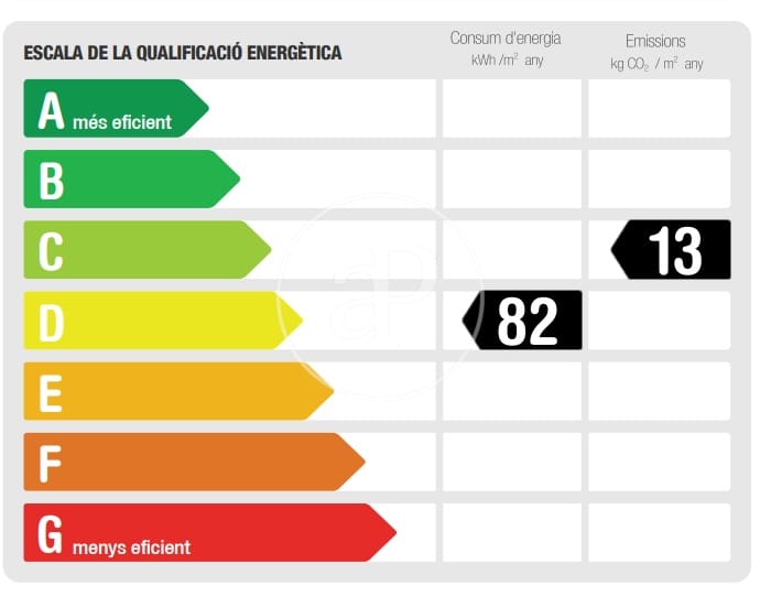 2 bedroom Apartment for rent in Barcelona city - € 3,100 (Ref: 9494608)