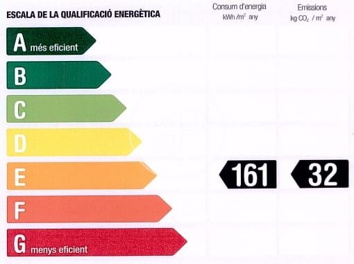 2 quarto Apartamento para venda em Barcelona cidade - 670 000 € (Ref: 9508859)