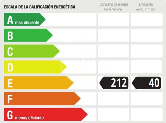4 makuuhuone Kattohuoneisto myytävänä paikassa Barcelona kaupunki - 1 380 000 € (Ref: 9525607)