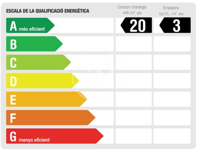 2 sypialnia Apartament do wynajęcia w Esplugues de Llobregat - 2 332 € (Ref: 9525614)