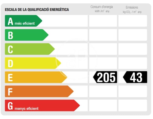 1 slaapkamer Appartement te huur in Barcelona stad - € 1.500 (Ref: 9530508)