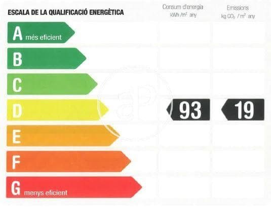 2 soverom Leilighet til leie i Barcelona by - € 3 050 (Ref: 9532700)