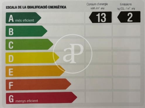 3 Zimmer Apartment zu vermieten in Sant Pere de Ribes - 1.800 € (Ref: 9548168)