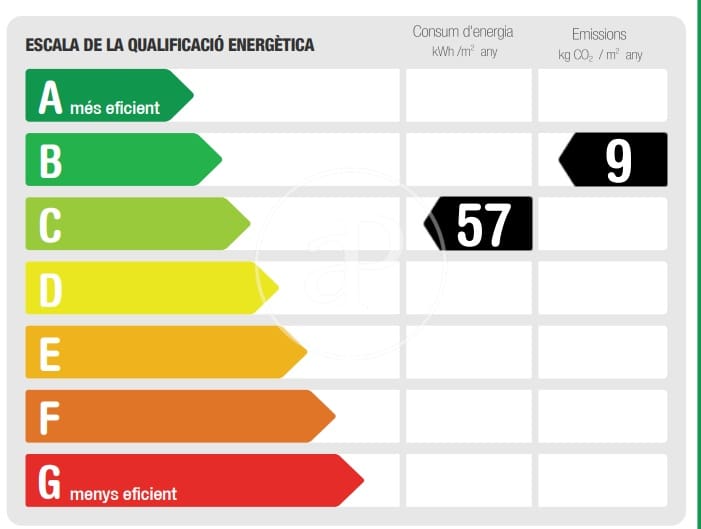 1 soveværelse Lejlighed til leje i Barcelona by - € 3.800 (Ref: 9571159)