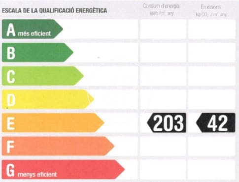 3 soveværelse Lejlighed til salg i Barcelona by - € 780.000 (Ref: 9574617)