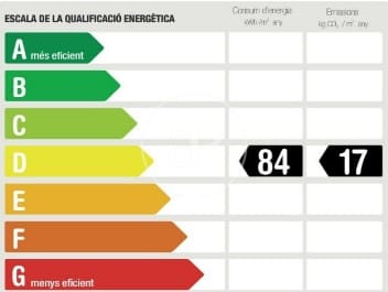 4 bedroom Apartment for sale in Sant Cugat del Valles with pool - € 889,000 (Ref: 9596120)