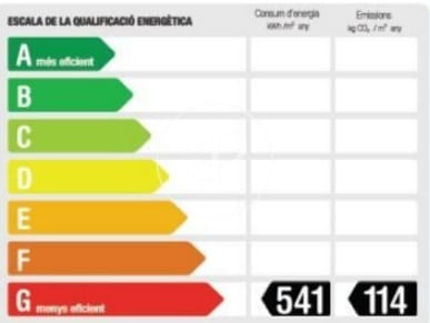 1 soveværelse Lejlighed til salg i Barcelona by - € 340.000 (Ref: 9599517)