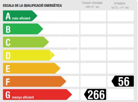 3 bedroom Penthouse for sale in Barcelona city - € 1,290,000 (Ref: 9645002)