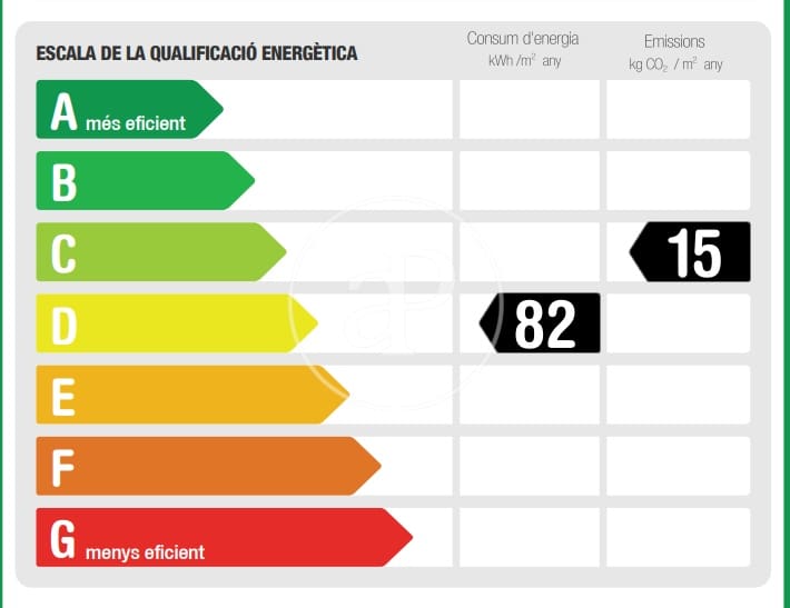 2 bedroom Apartment for rent in Barcelona city - € 1,800 (Ref: 9698818)