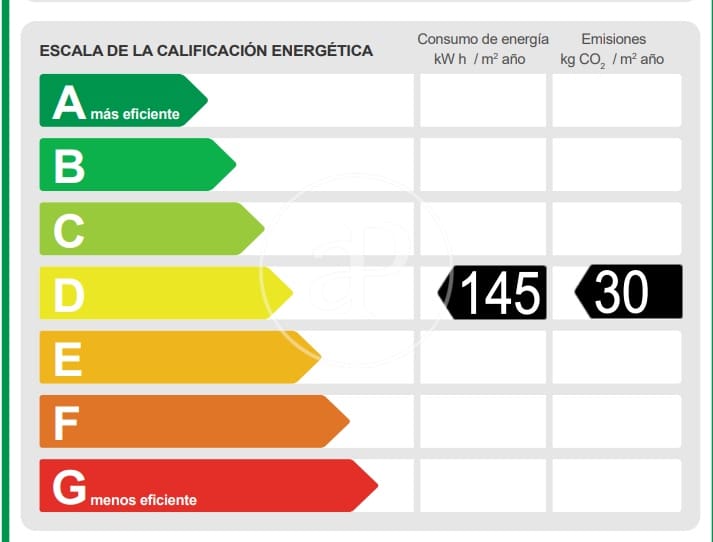 3 sypialnia Willa do wynajęcia w Miasto Barcelona - 2 920 € (Ref: 9698823)