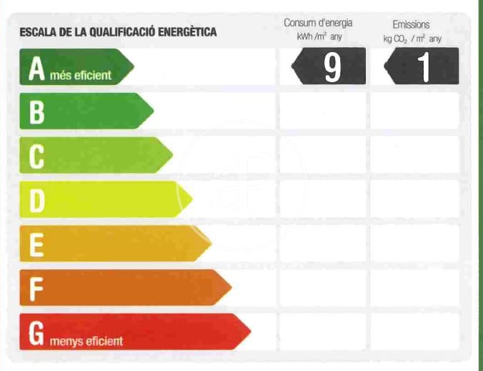 2 slaapkamer Appartement te huur in Barcelona stad - € 2.500 (Ref: 9701610)