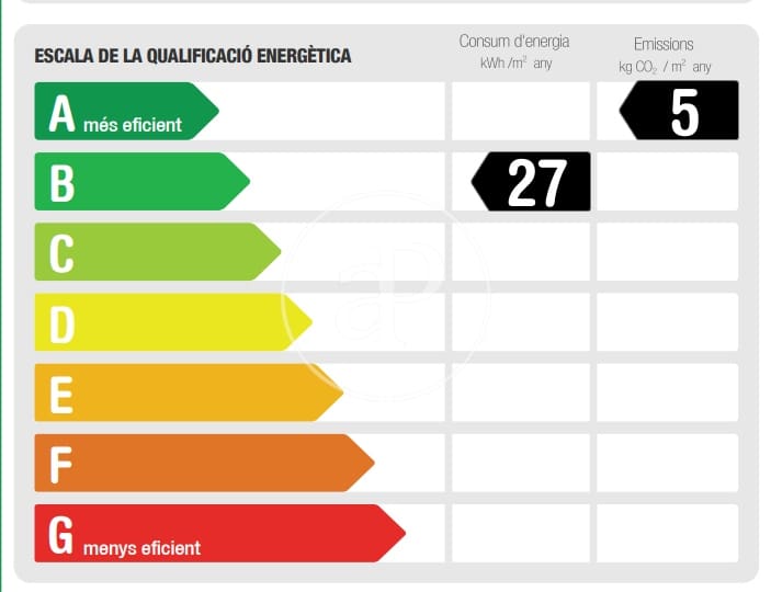 5 bedroom Apartment for rent in Barcelona city - € 15,000 (Ref: 9711955)